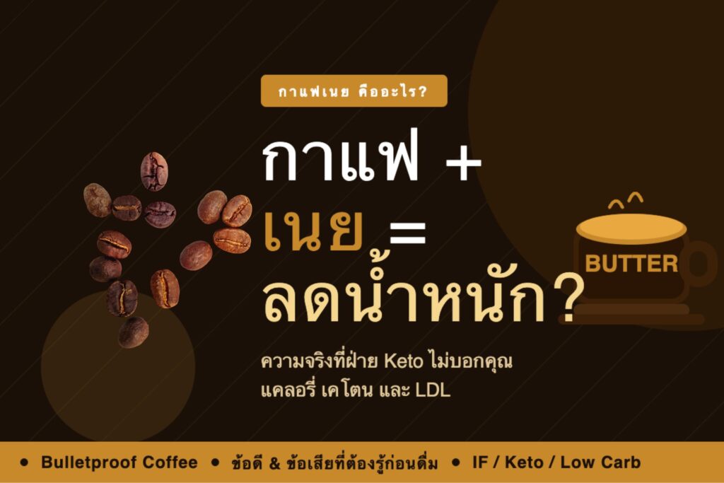 Bulletproof Coffee คืออะไร?