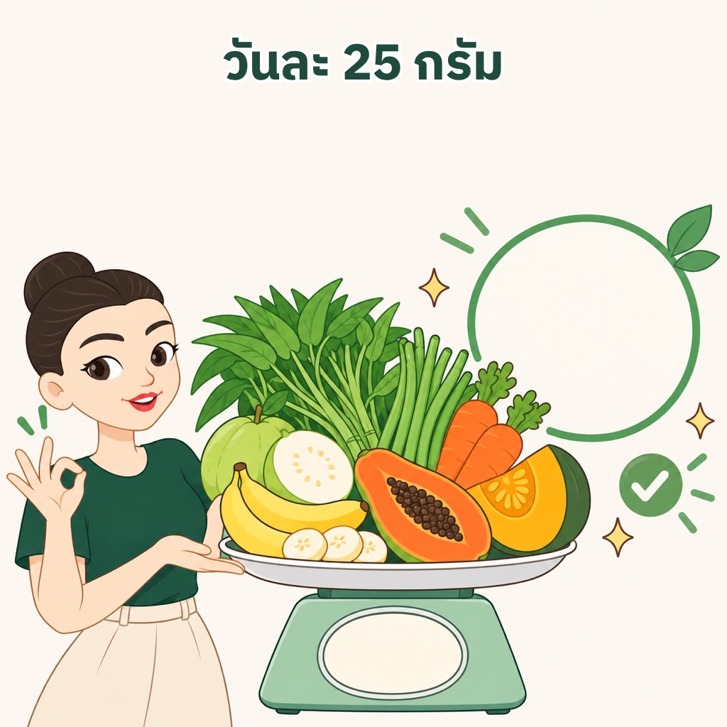 ผู้ใหญ่ควรได้ไฟเบอร์อย่างน้อยวันละ 25 กรัม ตามกรมอนามัยและ WHO คู่กับผักผลไม้วันละ 400 กรัม เช่น ผักบุ้ง ถั่วฝักยาว แครอท ฟักทอง ฝรั่ง กล้วย มะละกอ