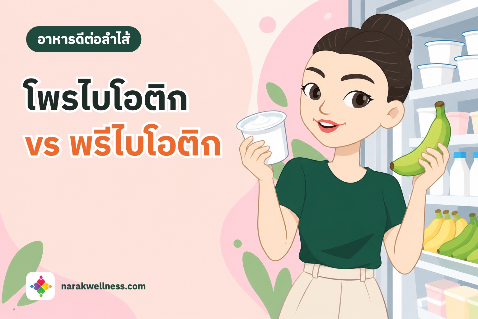 โพรไบโอติกกับพรีไบโอติกต่างกันอย่างไร ผู้หญิงไทยถือโยเกิร์ตและกล้วยห่ามหน้าตู้แช่