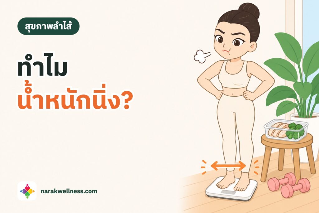 คุมอาหารแต่น้ำหนักนิ่ง ผู้หญิงไทยชุดออกกำลังกายยืนบนตาชั่ง เท้าสะเอวแก้มป่องด้วยความหงุดหงิด ข้างกล่องอกไก่บรอกโคลีและดัมเบล